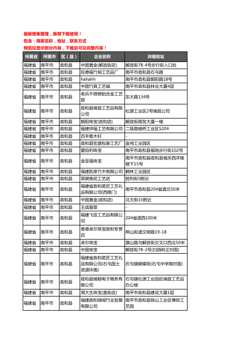 新版福建省南平市政和县工艺品企业公司商家户名录单联系方式地址大全29家