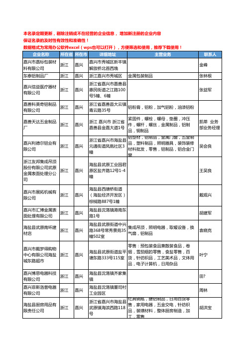 2020新版浙江省嘉兴铝制品工商企业公司名录名单黄页联系方式大全36家