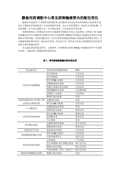 静脉用药调配中心常见药物输液管内的配伍变化