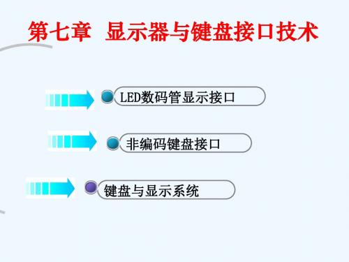 第07章显示器与键盘接口技术