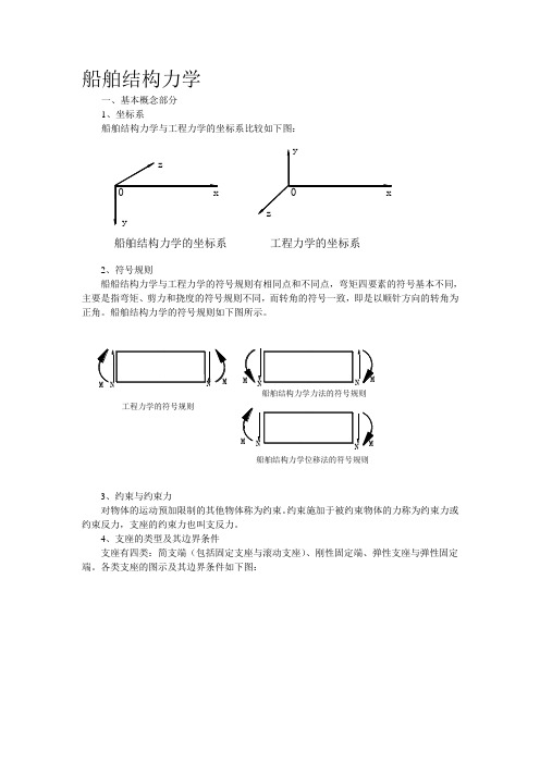 船舶结构力学.doc