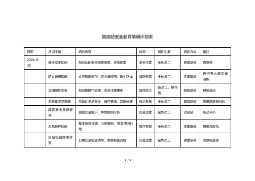 加油站安全教育培训计划表