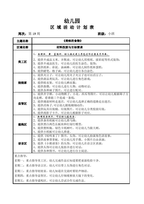 幼儿园小班班级区域计划第19周