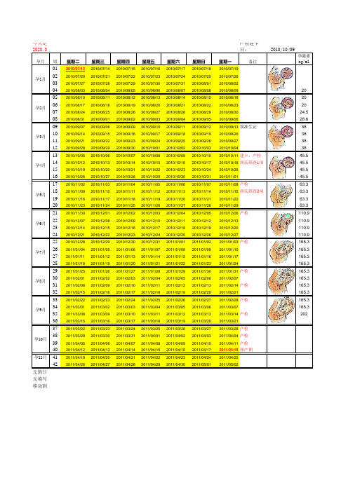 怀孕40周胎儿发育每周情况表-新版