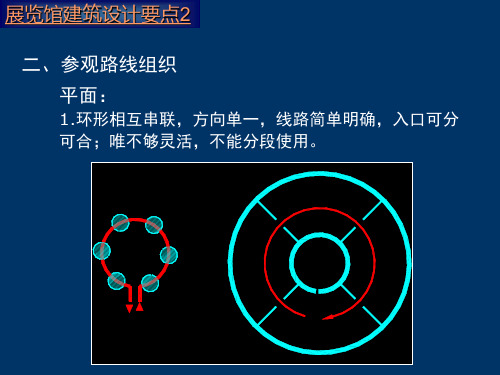 博览建筑设计