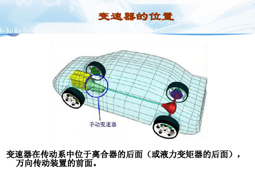 一、手动变速器