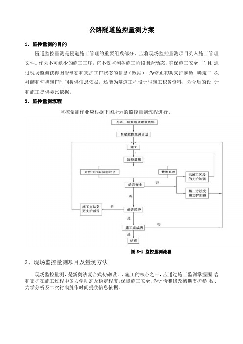 公路隧道监控量测方案