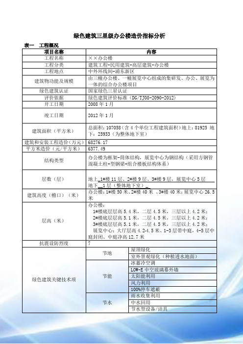 绿色建筑三星级办公楼造价指标分析