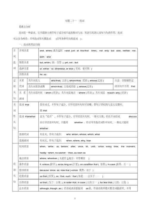 2020年高考英语语法专项突破训练专题21-连词.pdf