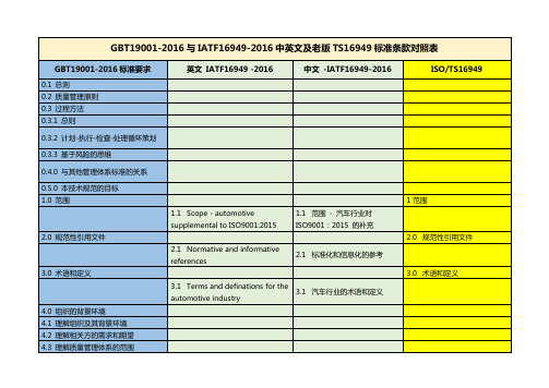 GBT19001-2016与IATF16949-2016中英文及老版TS16949标准条款对照表