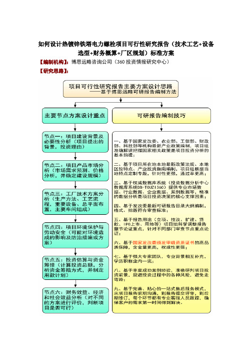 如何设计热镀锌铁塔电力螺栓项目可行性研究报告标准方案