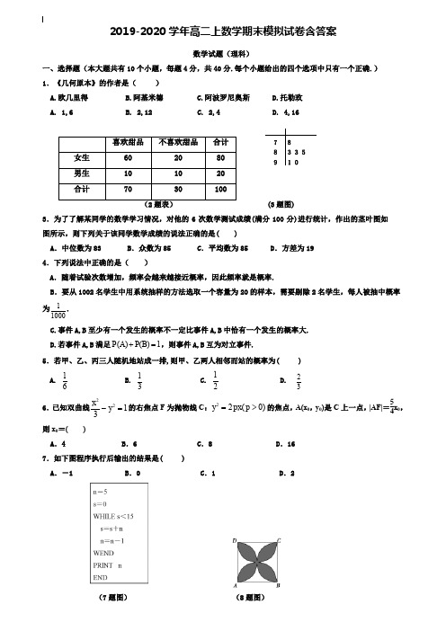 【40套试卷合集】上海交通大学附属中学2019-2020学年数学高二上期末模拟试卷含答案