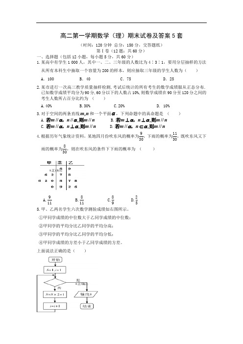 高二第一学期数学(理)期末试卷及答案5套