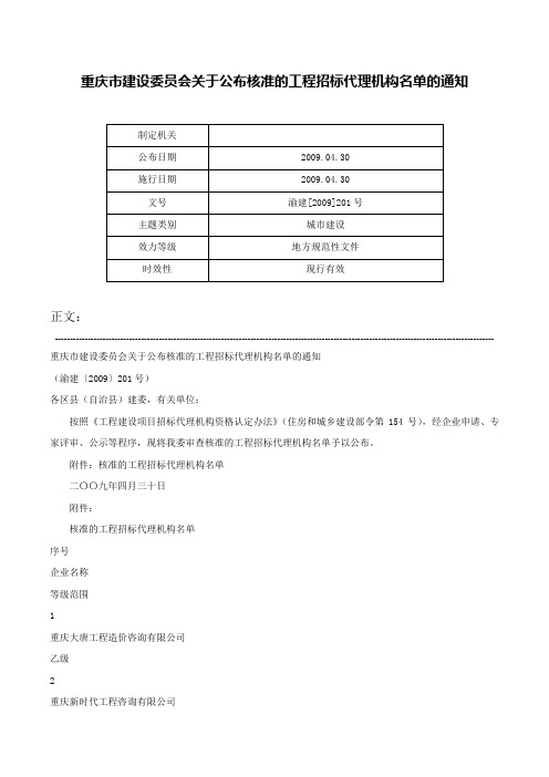 重庆市建设委员会关于公布核准的工程招标代理机构名单的通知-渝建[2009]201号