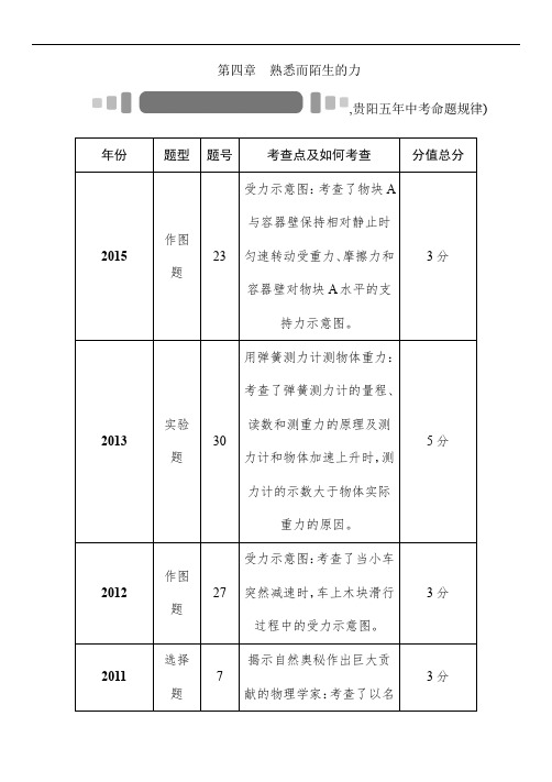 2020年中考命题研究物理教材知识梳理：第四章熟悉而陌生的力