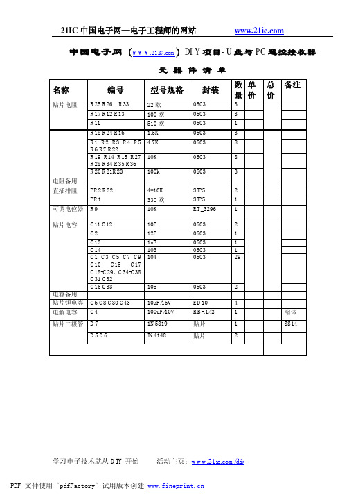 21IC 中国电子网—电子工程师的网站 www21ic