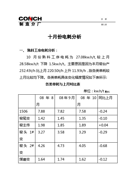 08.10月份电耗分析