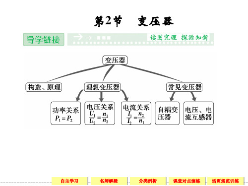 【创新设计】2013-2014学年高中物理鲁科版选修3-2第4章4-2变压器