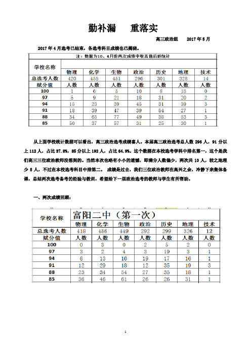 2017届浙江新高考后政治备课组总结--勤补漏  重落实