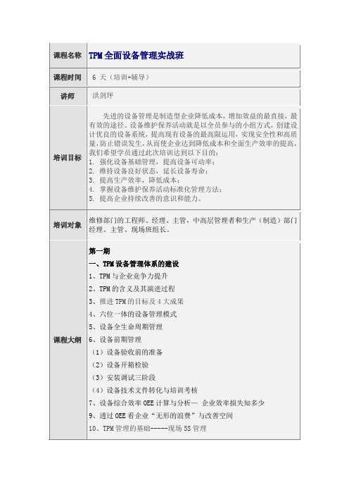 TPM全面设备管理实战班