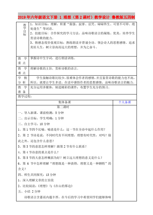 2019年六年级语文下册 1 理想(第2课时)教学设计 鲁教版五四制