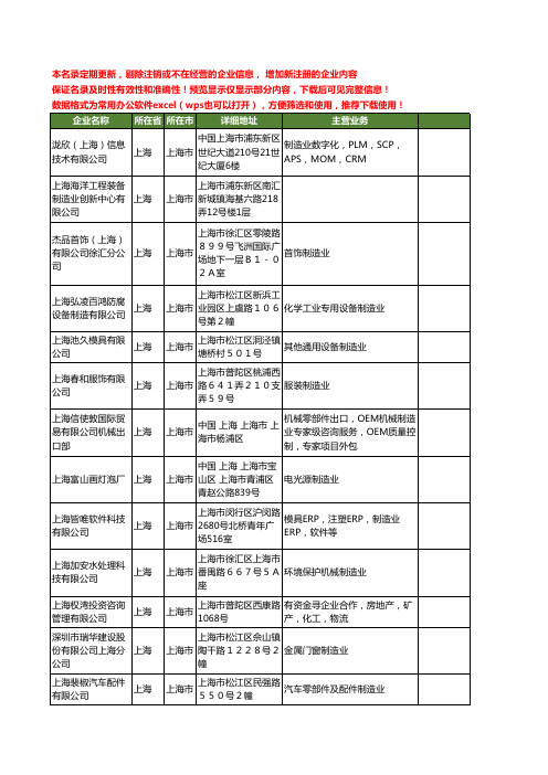 新版上海市制造业工商企业公司商家名录名单联系方式大全20家