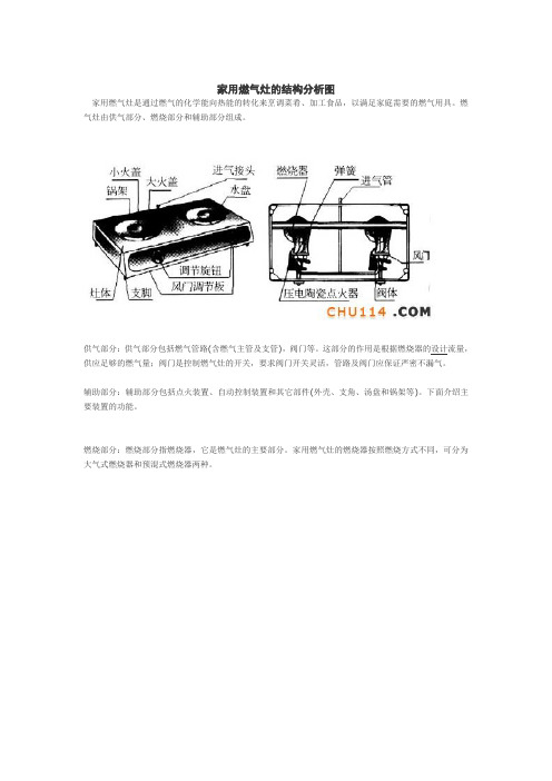 家用燃气灶的结构分析图