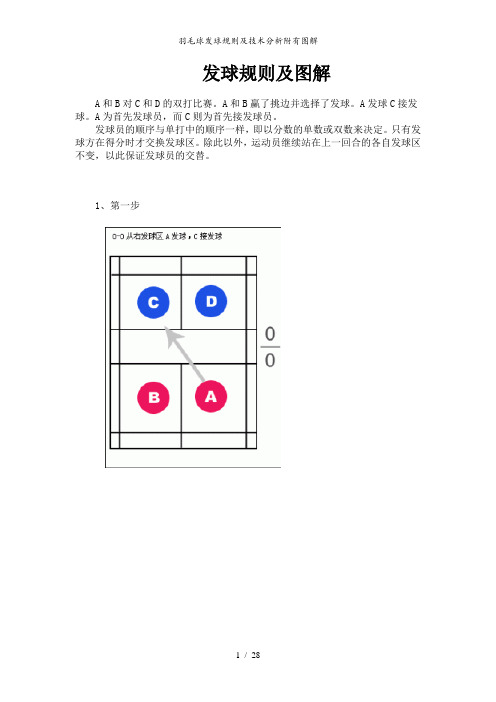 羽毛球发球规则及技术分析附有图解