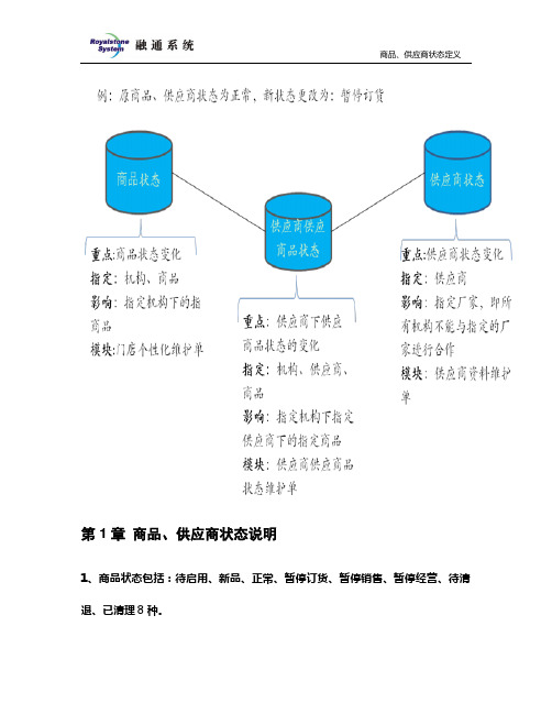 S商品、供应商状态定义20061128