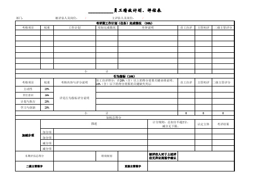 员工层绩效计划、评估表-2021版