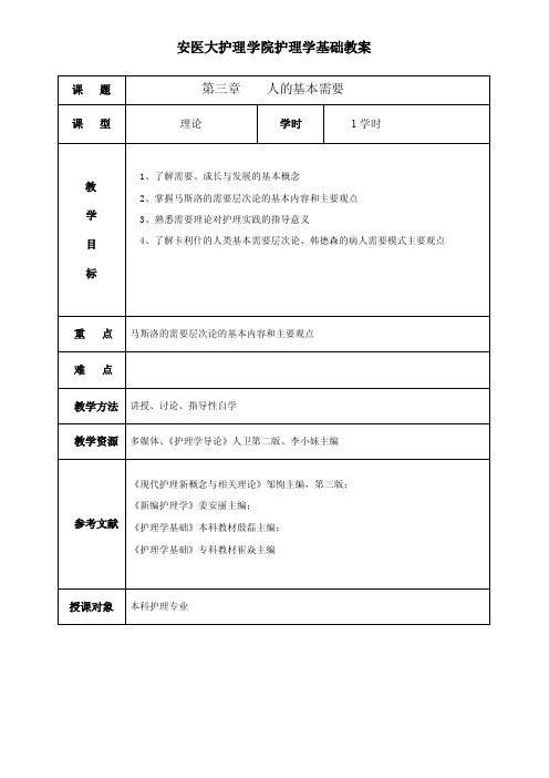 2-2.人的基本需要