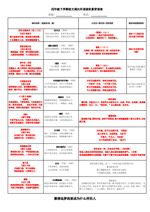 四年级下册语文素材-课内外诵读积累背诵表   部编版