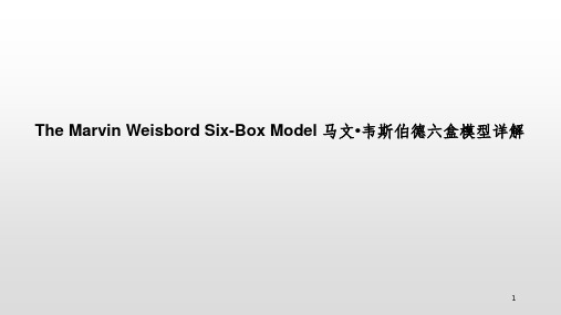 韦斯伯德六盒模型(六个盒子)详解PPT课件