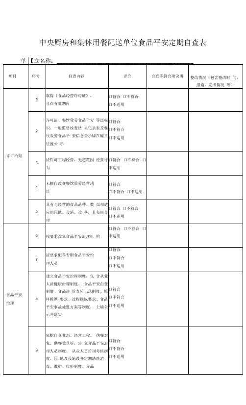 2022年中央厨房和集体用餐配送单位食品安全定期自查表