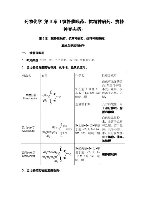 药物化学第3章(镇静催眠药