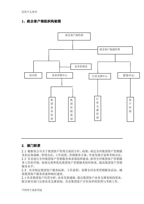 甘孜分公司政企客户部职位手册