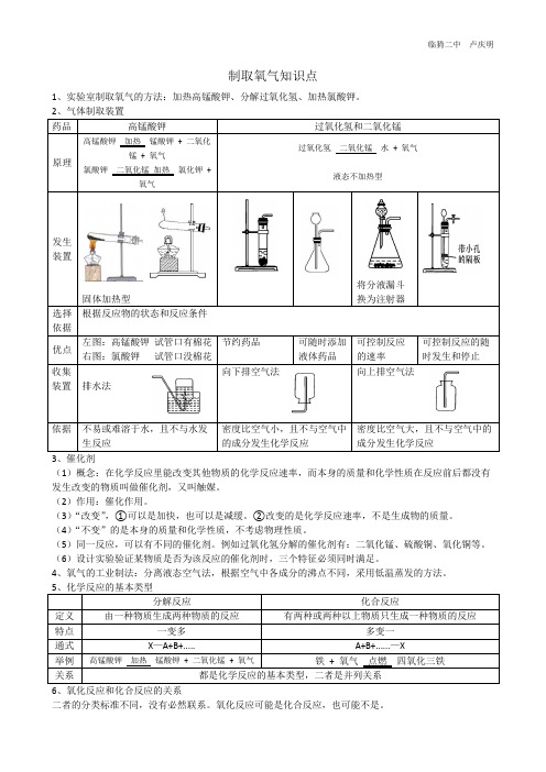 制取氧气知识点