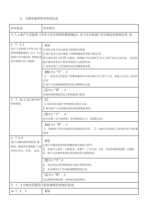 分娩质量管理及持续改进