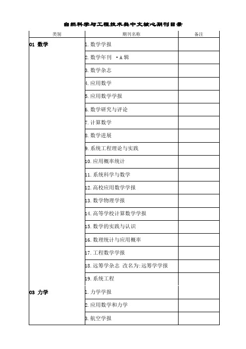 自然科学与工程技术类中文核心期刊目录