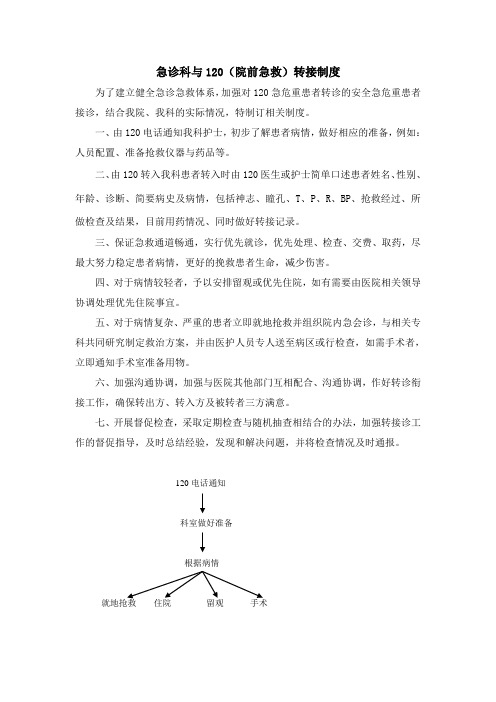 急诊科与120(院前急救)转接制度