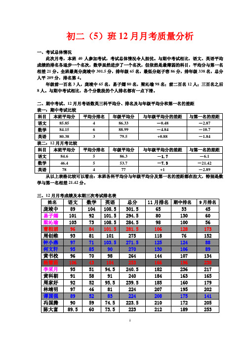 初二5班期中考试质量分析