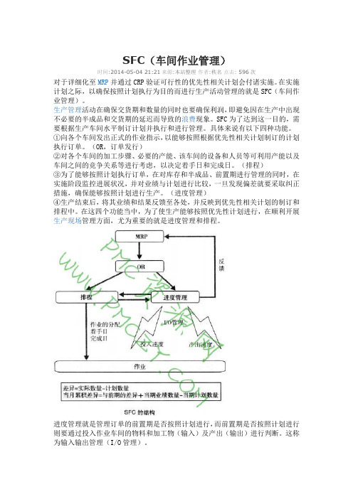 SFC(车间作业管理)