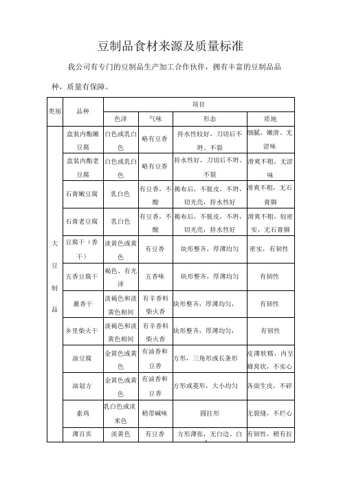 豆制品食材来源及质量标准