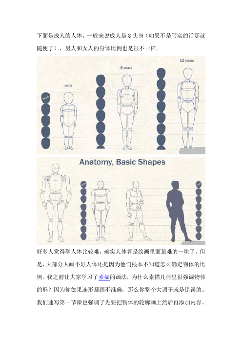 人体速写练习绘画教程