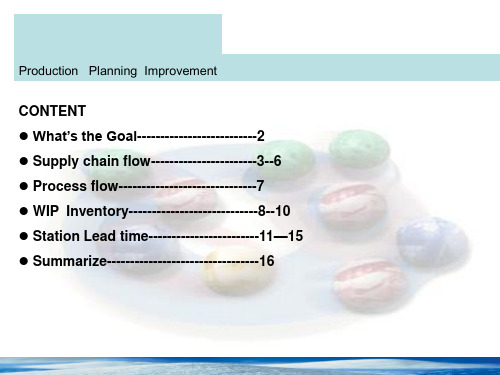 Production+planning+improvement