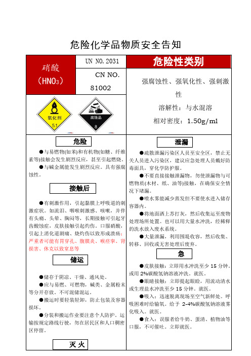 危险化学品安全告知牌(15种)种)