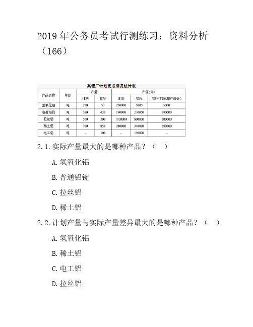 2019年公务员考试行测练习：资料分析题模拟题166