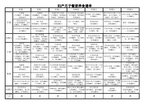 月子餐简化食谱