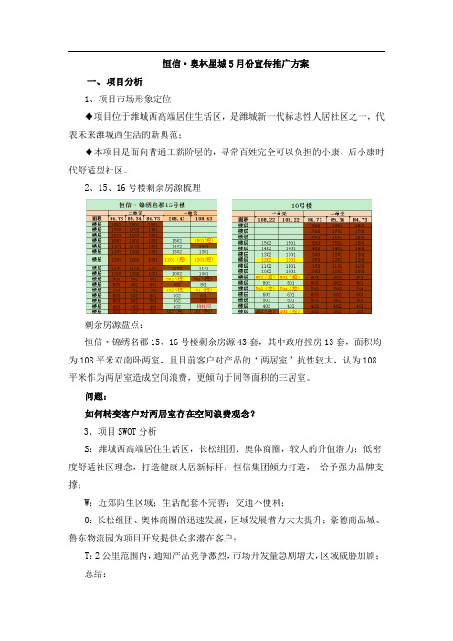 恒信·奥林星城5月份推广方案