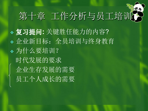 第十章  工作分析与员工培训  PPT课件